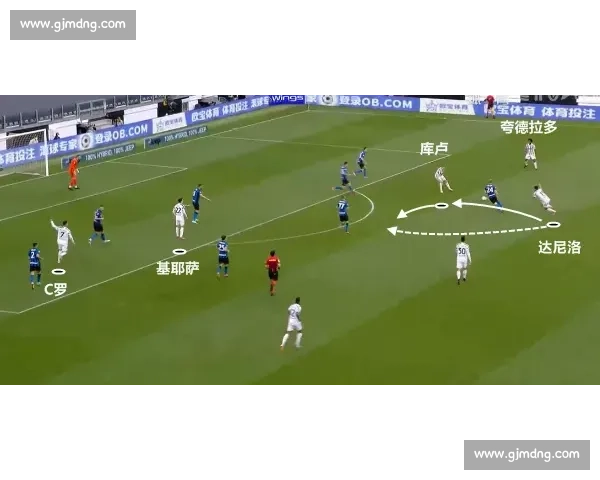 巴萨对阵尤文阵型博弈解析攻防体系与核心站位演变关键对位与战术走向 巴萨对阵尤文阵型博弈解析攻防体系与核心站位演变关键对位与战术走向