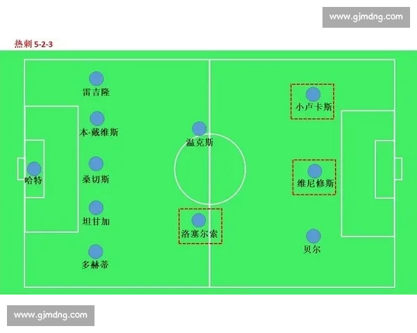 热刺对阵多特蒙德赛前走势分析与胜负预测展望关键因素全面解读
